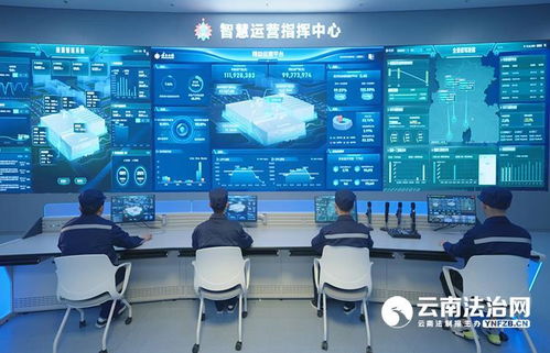 網(wǎng)絡(luò)安全彩云行丨探訪云南白藥“燈塔工廠”背后的數(shù)字安全密碼